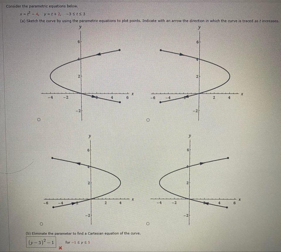 Solved Consider the parametric equations below. x=2-4, y=++ | Chegg.com