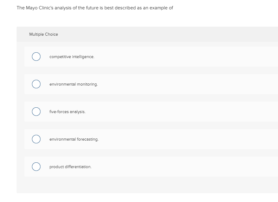 The Mayo Clinics analysis of the future is best described as an example of Multiple Choice ? competitive intelligence. ? env