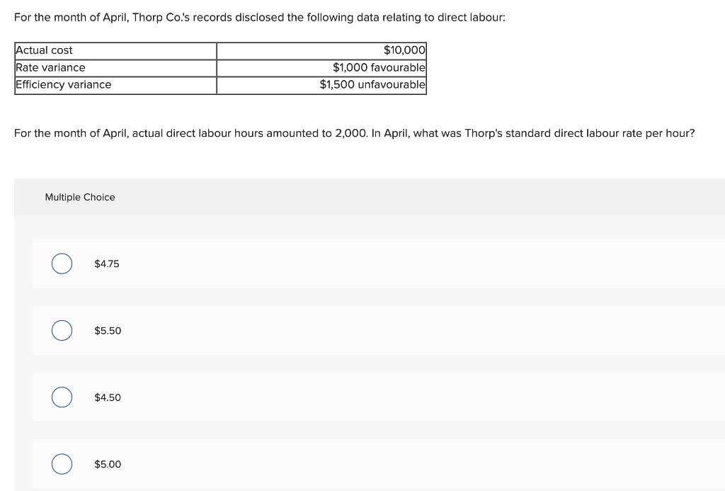 Solved For the month of April, Thorp Co.'s records disclosed