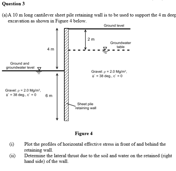 Solved Question 3 (a)A 10 m long cantilever sheet pile