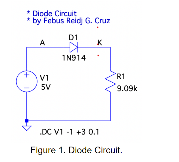 Solved Connect the circuit diagram, as shown in Figure 1, in