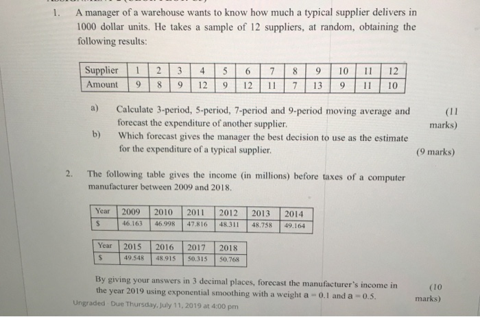 Solved A Manager Of A Warehouse Wants To Know How Much A | Chegg.com