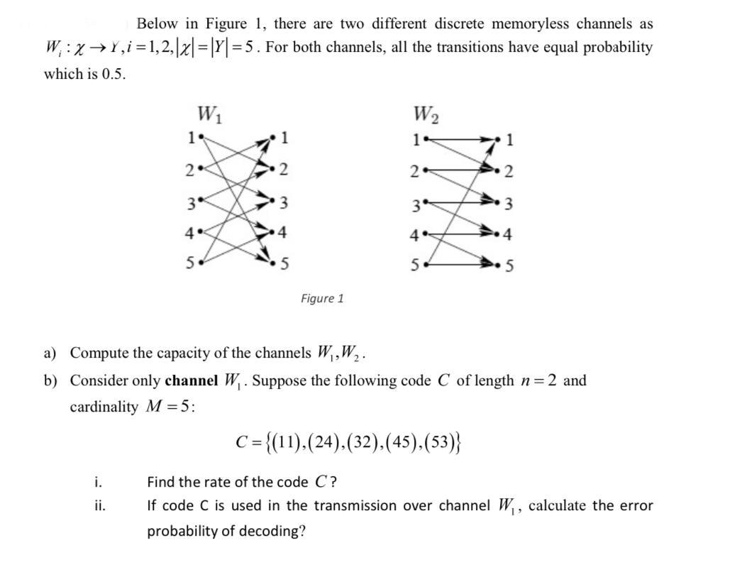 Below in Figure 1, there are two different discrete | Chegg.com