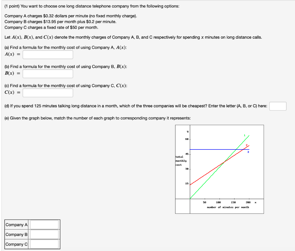 solved-1-point-a-theater-manager-graphed-weekly-profits-as-chegg