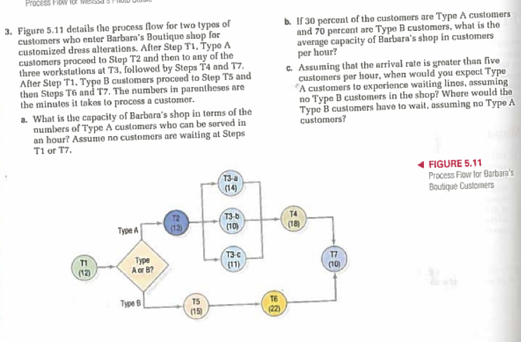 Solved 3. Figure 5.11 Details The Process Flow For Two Types | Chegg.com