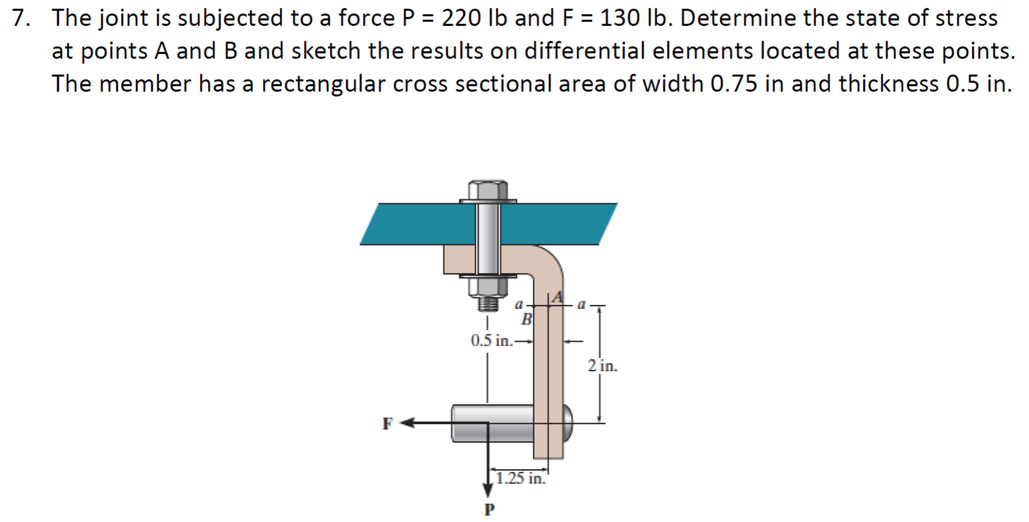 Solved 7 The Joint Is Subjected To A Force P 2 Lb And F Chegg Com