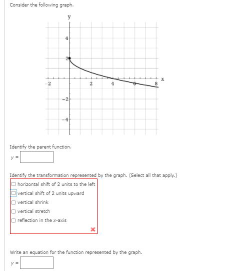 Solved Identify the parent function. Identify the | Chegg.com