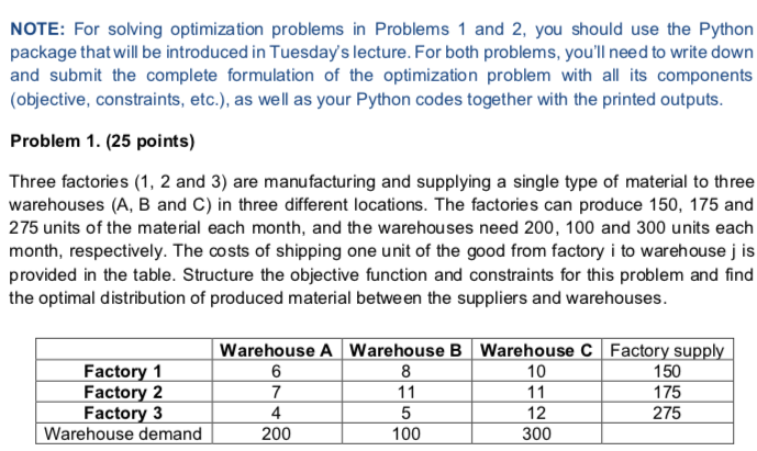 NOTE: For Solving Optimization Problems In Problems 1 | Chegg.com