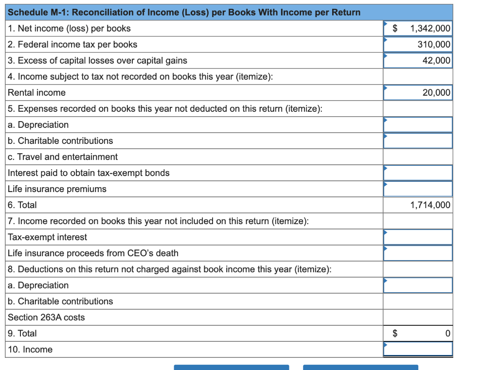 Solved Required a. Reconcile book to taxable
