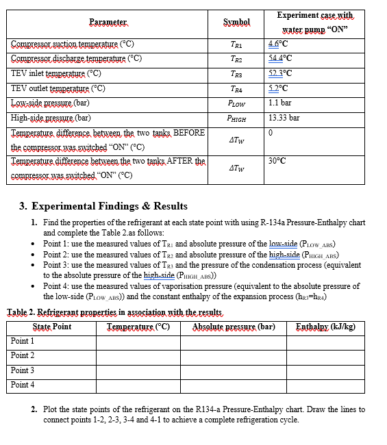 Solved \table[[Parameter,Svmbel,\table[[Experiment case, | Chegg.com