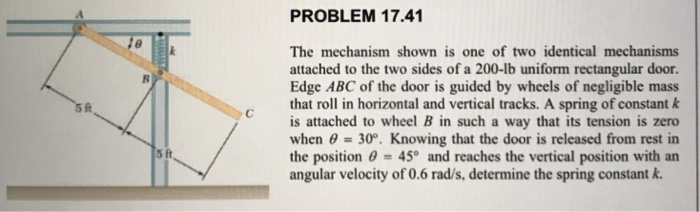 Solved The mechanism shown is one of two identical | Chegg.com