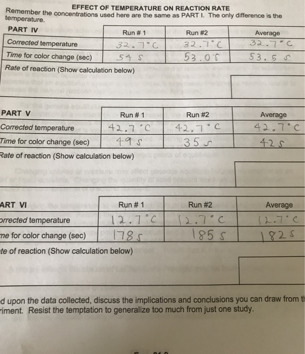 solved-how-would-i-calculate-the-rate-of-reaction-and-use-chegg