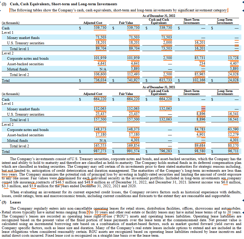 Solved (2) Cash, Cash Equivalents, Shortterm and Longterm