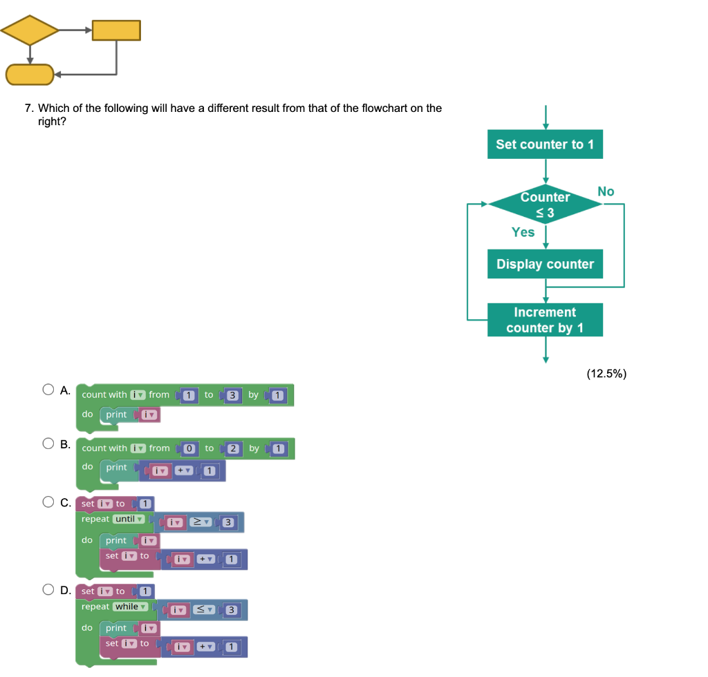 Solved 7. Which of the following will have a different | Chegg.com