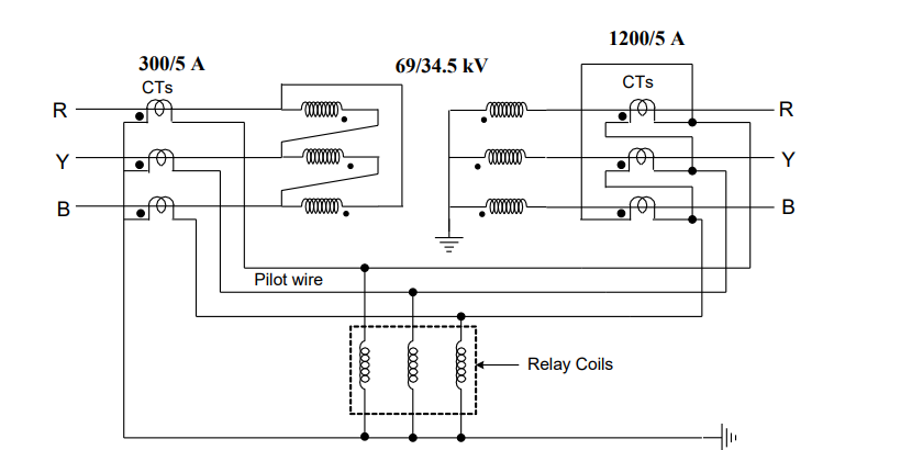 Solved (a) Explain why the current transformers on the star | Chegg.com