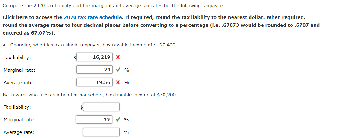 TicketIQ on X: Even with a 6.2% decrease in average price over