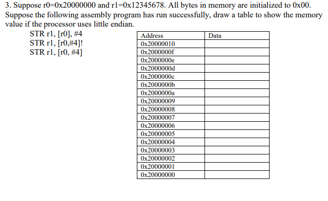 Solved 3. Suppose r0=0x20000000 and r1=0x12345678. All bytes