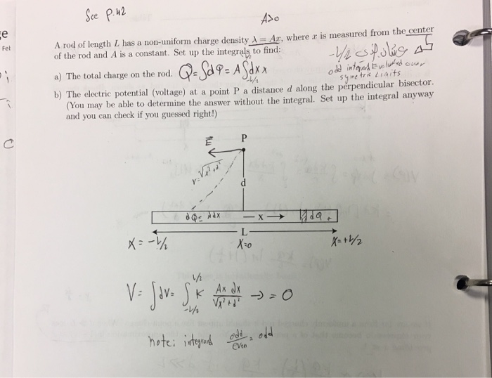 Solved A rod of length L has a nonuniform charge density