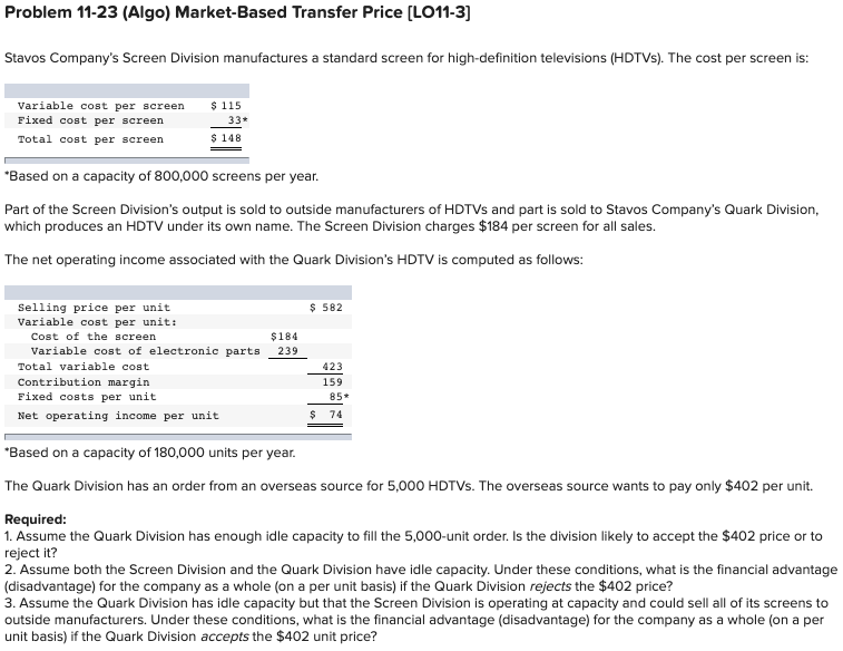 2023 Trade Wiser Networking Group  MLGO, Closed @ 0.57 yesterday. Now up  61% pre market. Glad I held this one at least. Sold half for small profit,  but swung 500 shares.