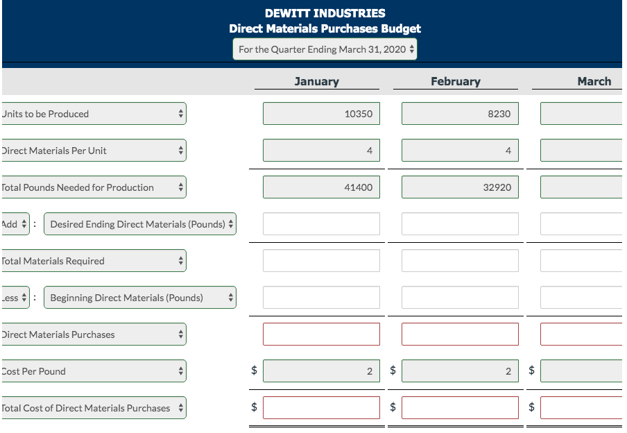 Solved DeWitt Industries has adopted the following
