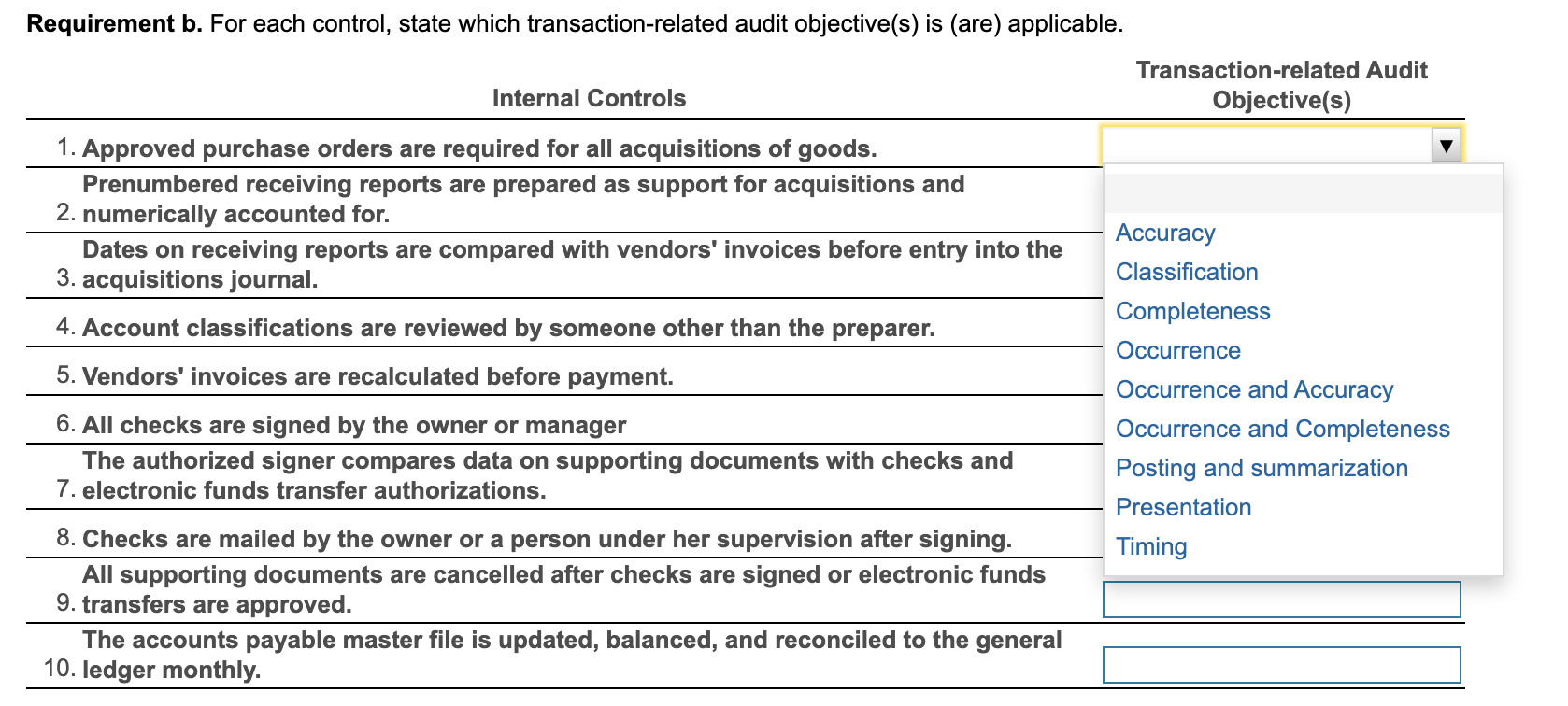 Solved Requirement B. For Each Control, State Which | Chegg.com