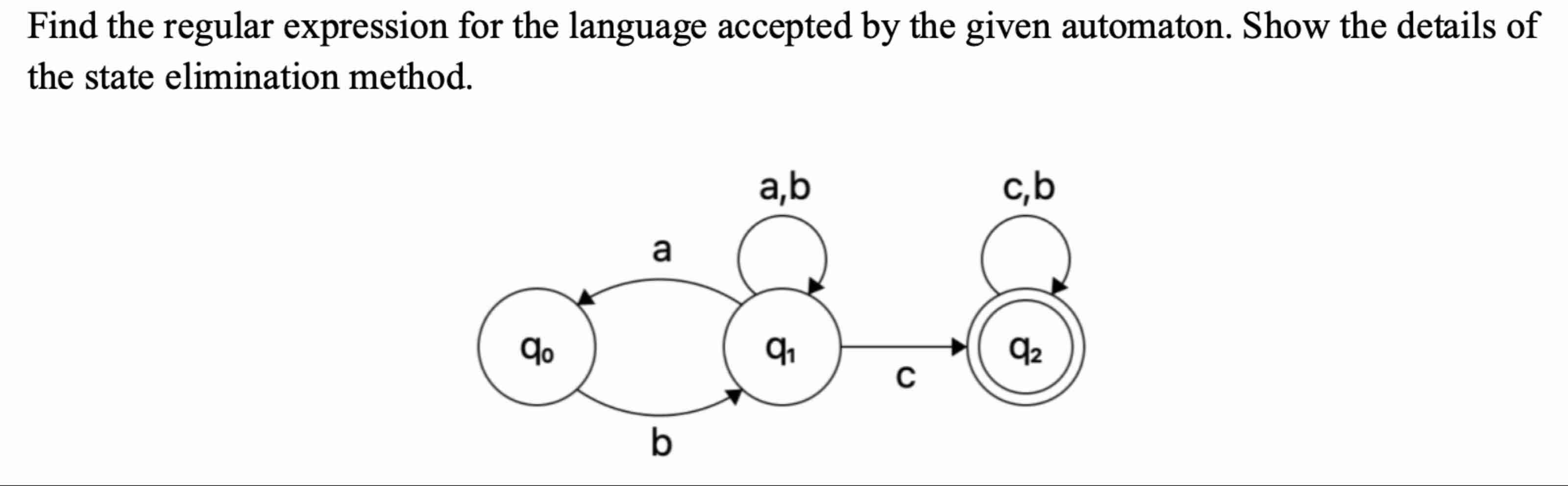 Solved Find the regular expression for the language accepted | Chegg.com