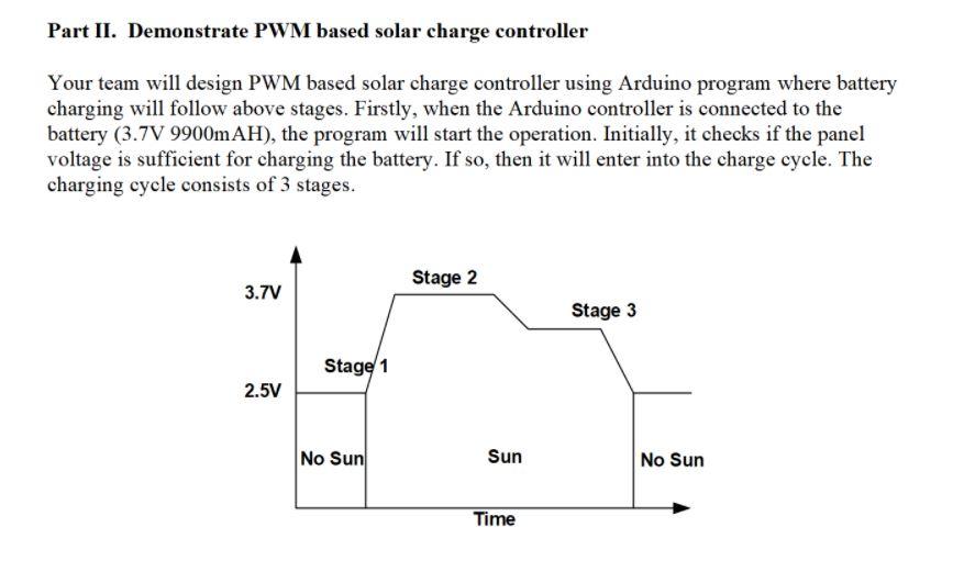 Solved Part II. Demonstrate PWM based solar charge | Chegg.com
