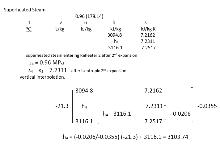 Solved THERMODYNAMICS I just need help at getting h4 and its | Chegg.com