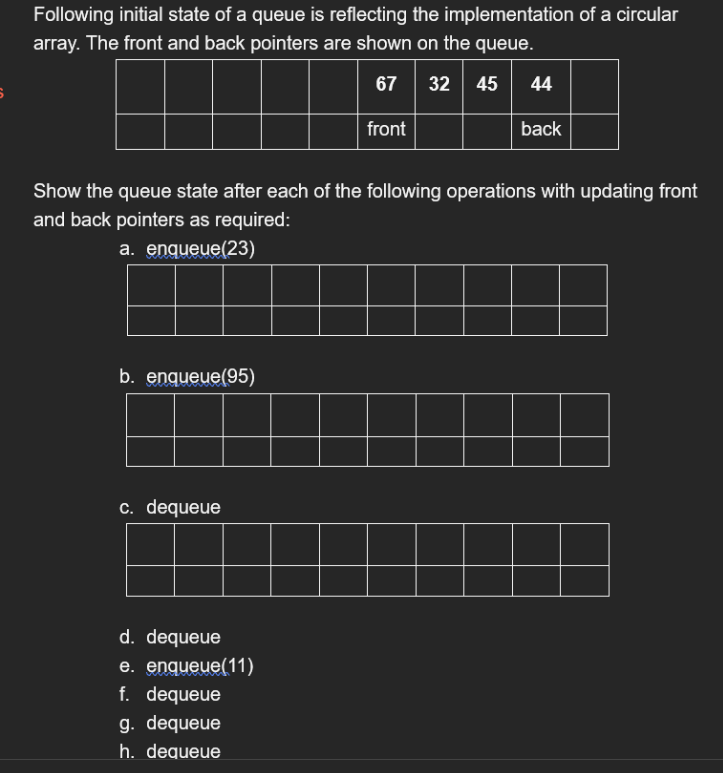 Solved Following initial state of a queue is reflecting the | Chegg.com