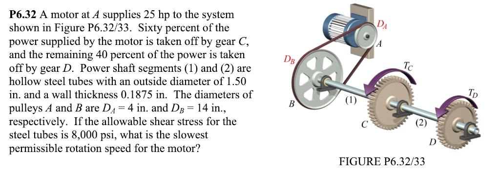 Solved P6.32 A motor at A supplies 25 hp to the system DA wn