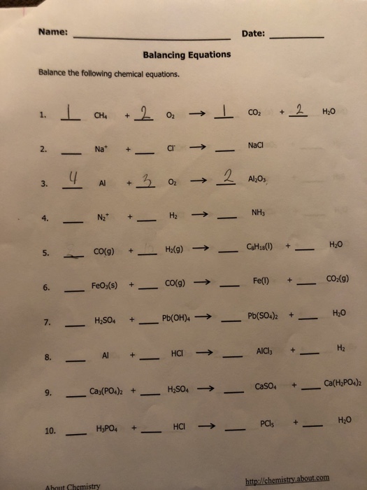 Solved Name: Date: Balancing Equations Balance the following | Chegg.com