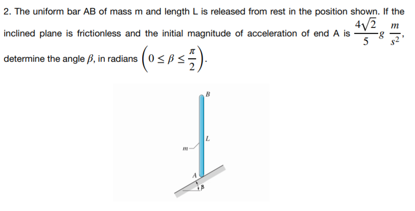 Solved 2. The Uniform Bar AB Of Mass M And Length L Is | Chegg.com