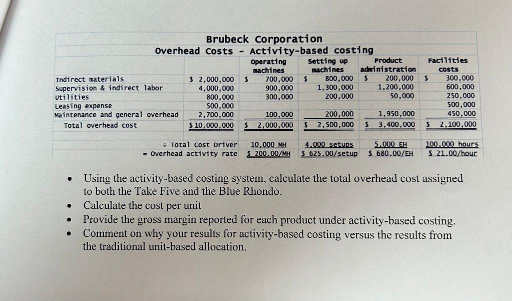 Solved - Using The Activity-based Costing System, Calculate | Chegg.com