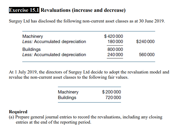 Solved Exercise 15 1 Revaluations increase And Decrease Chegg