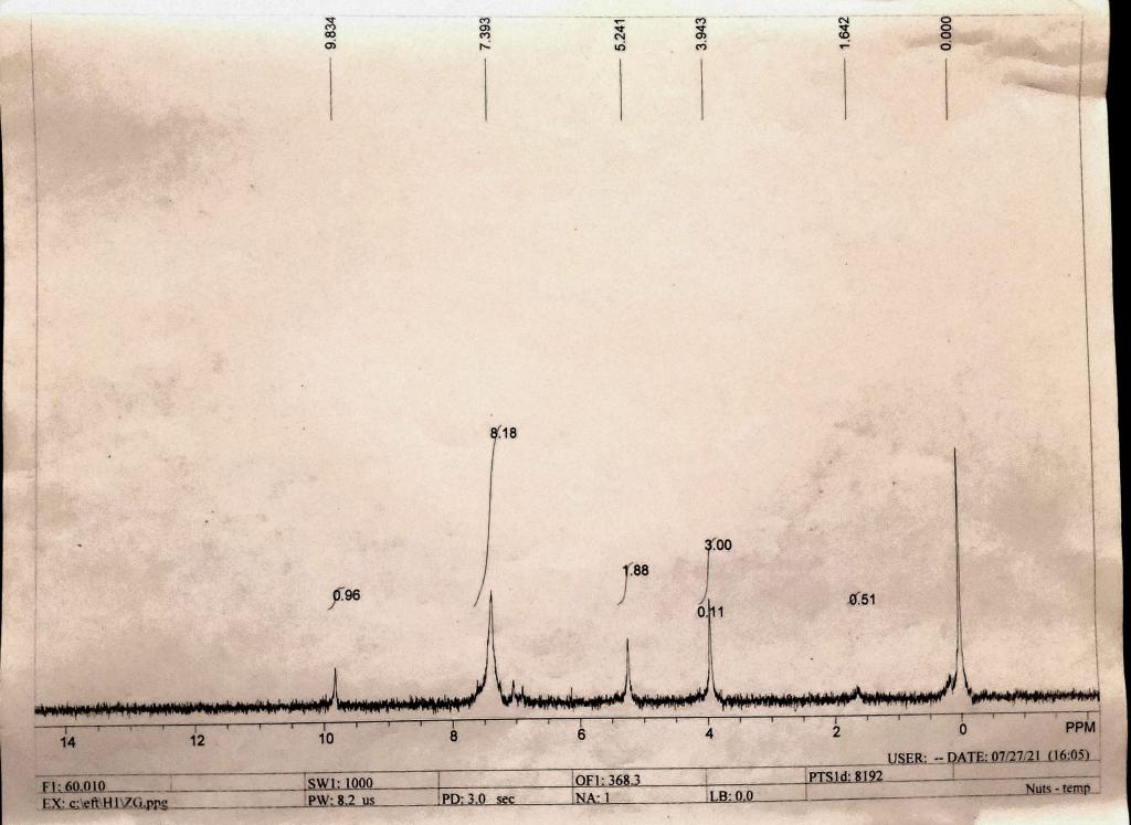 2 hydroxy 3 methoxybenzaldehyde h nmr