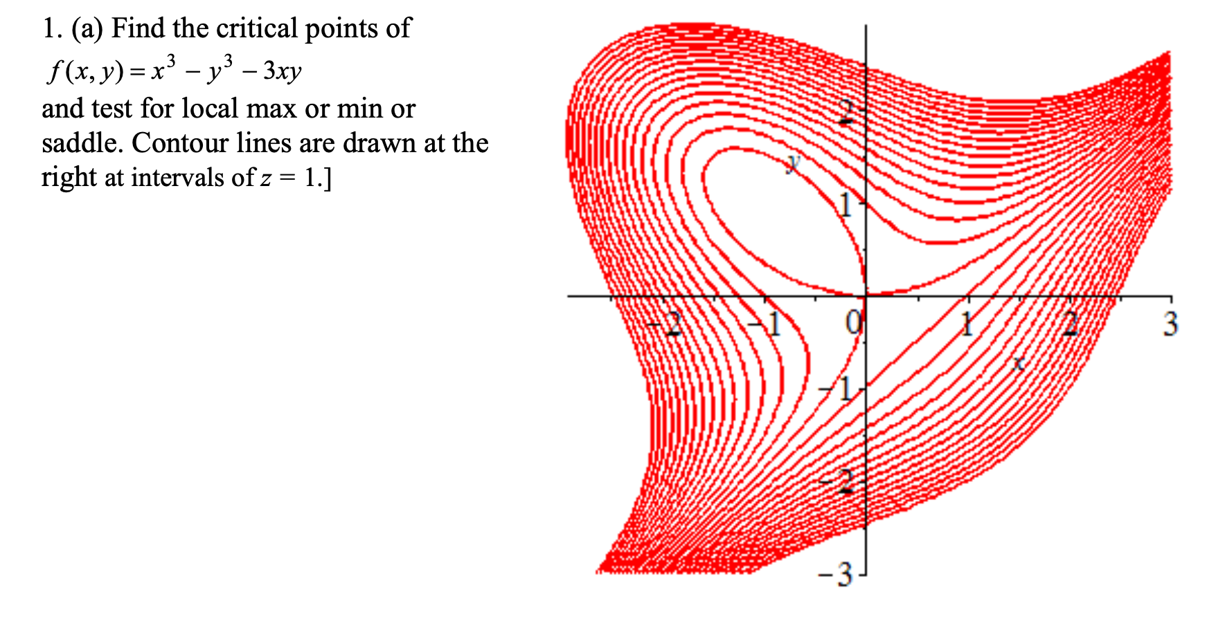 Solved 1 A Find The Critical Points Of F X Y X3