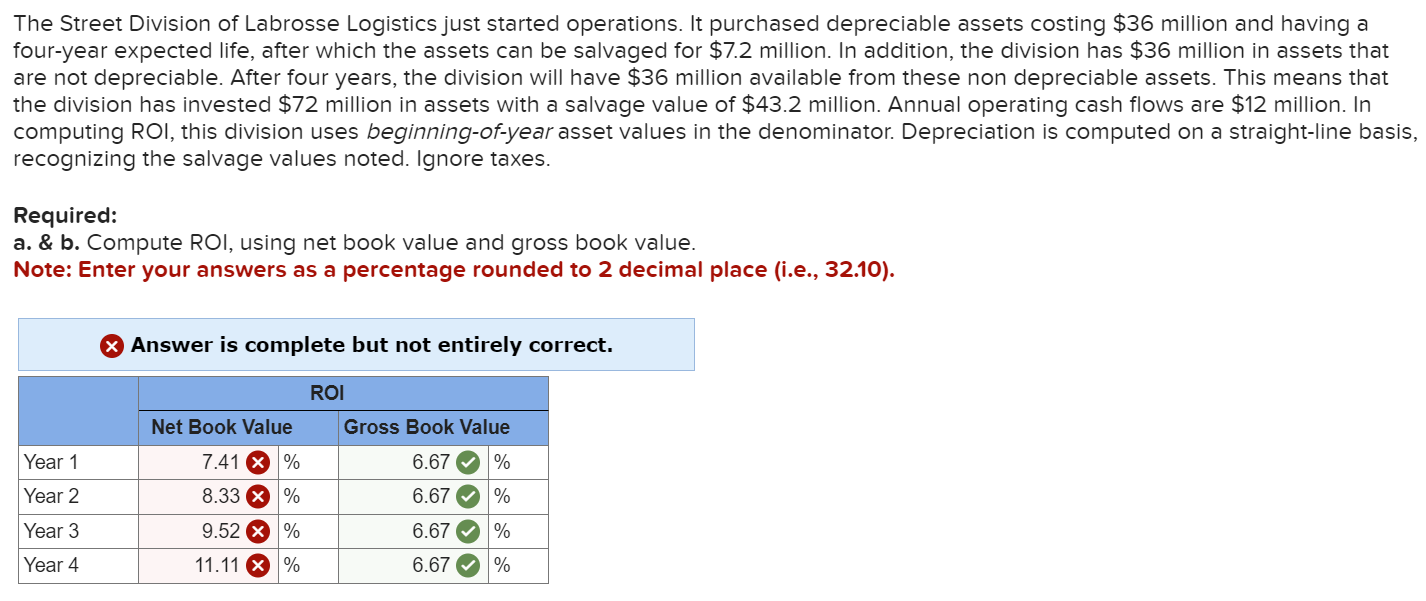 Solved The Street Division of Labrosse Logistics just