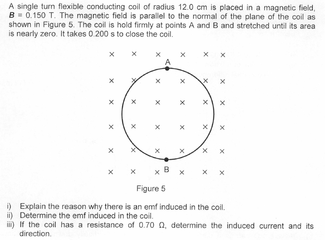 Solved A single turn flexible conducting coil of radius 12.0 | Chegg.com