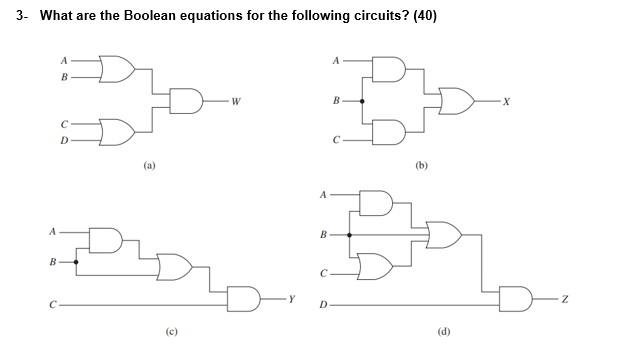 Solved 2- What is the Boolean equation for the following | Chegg.com