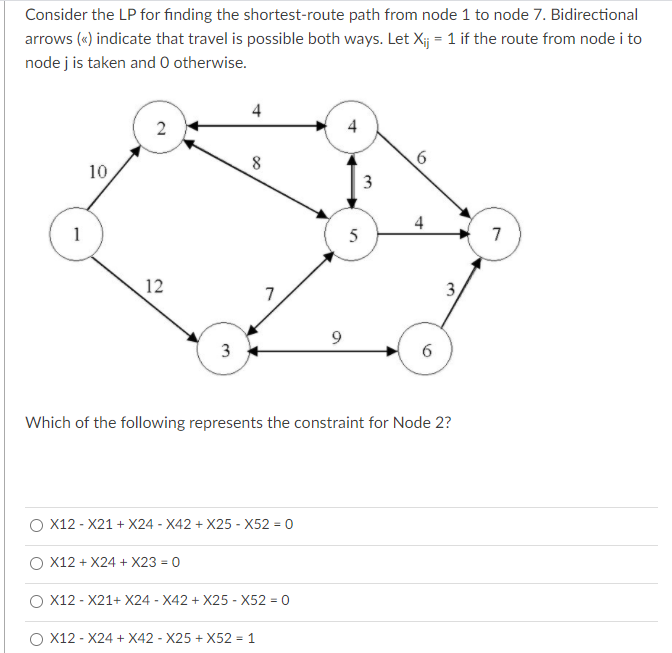 Solved Consider the LP for finding the shortest-route path | Chegg.com