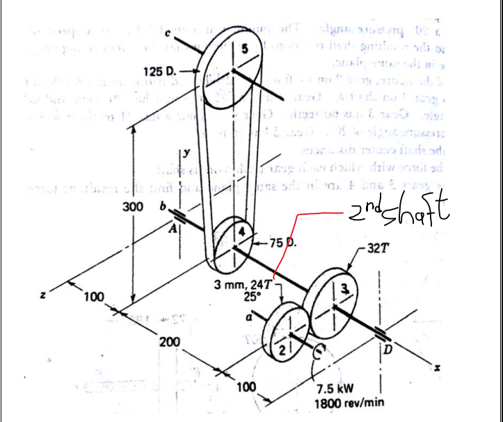 Solved 2. A 7.5 kW motor drives gear 2 in the figure at