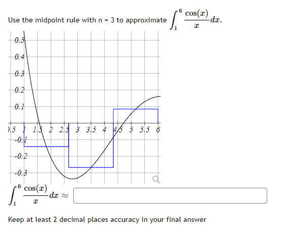 Solved Use the midpoint rule with n=3 to approximate | Chegg.com