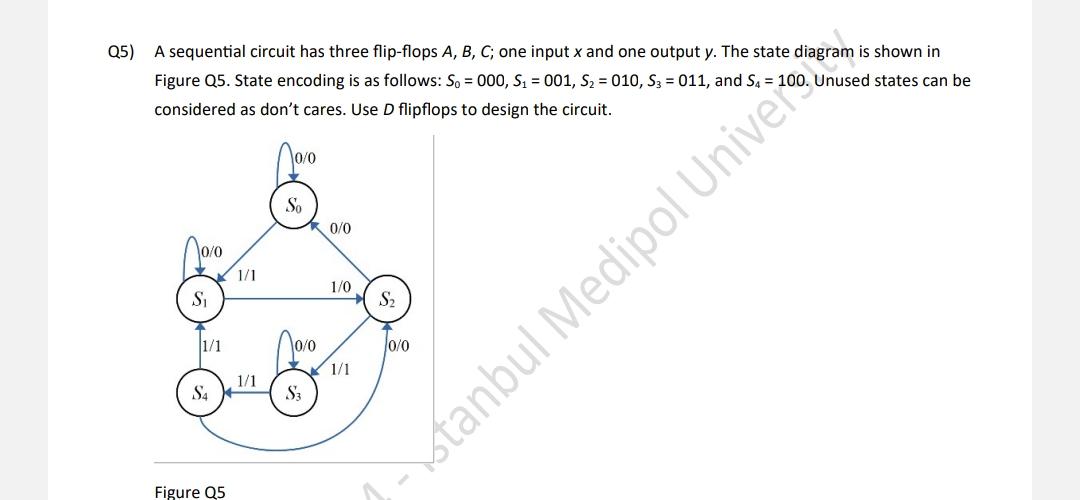 Solved Q5) ﻿A Sequential Circuit Has Three Flip-flops A,B,C; | Chegg.com