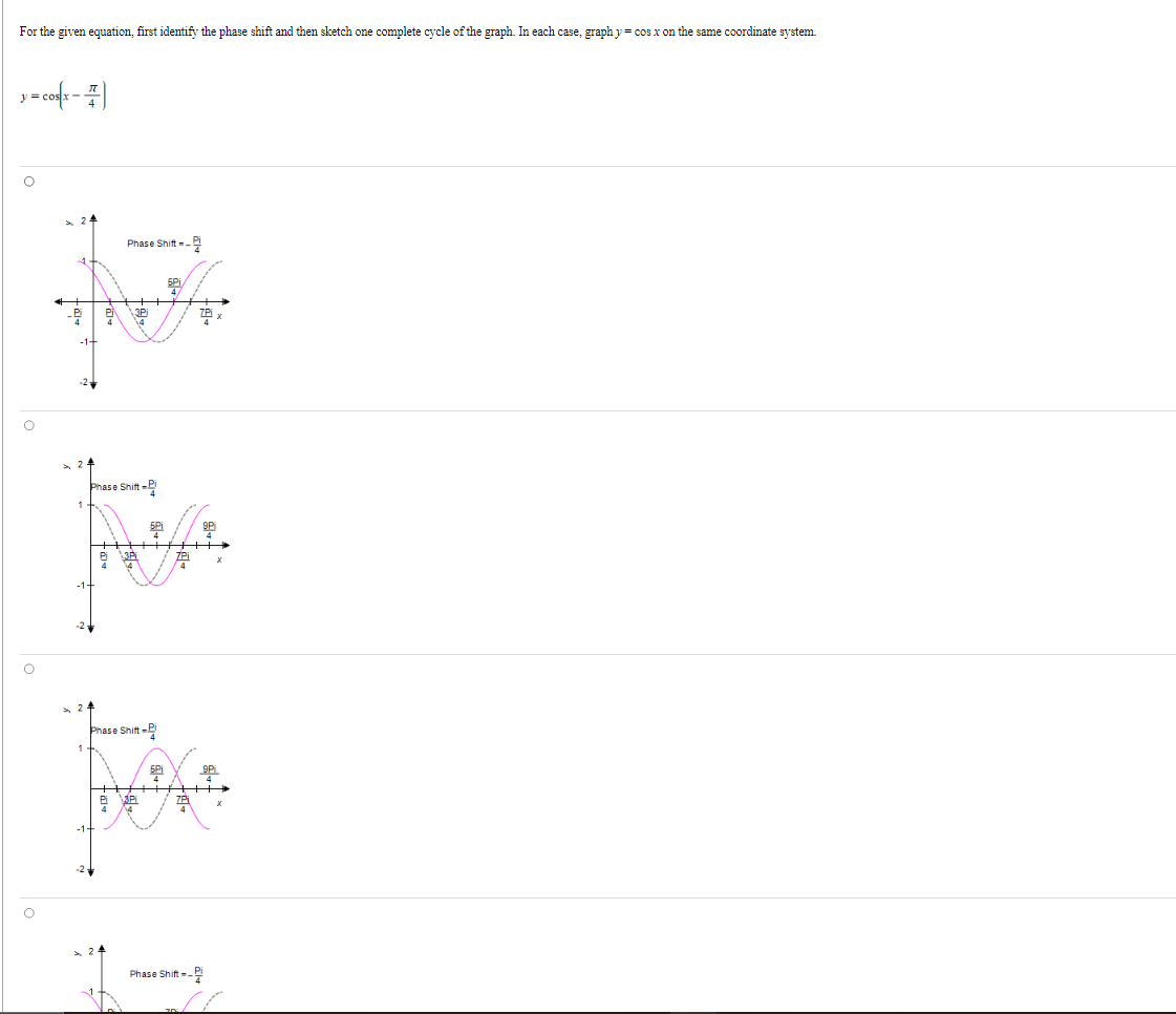 Solved For the given equation, first identify the phase | Chegg.com