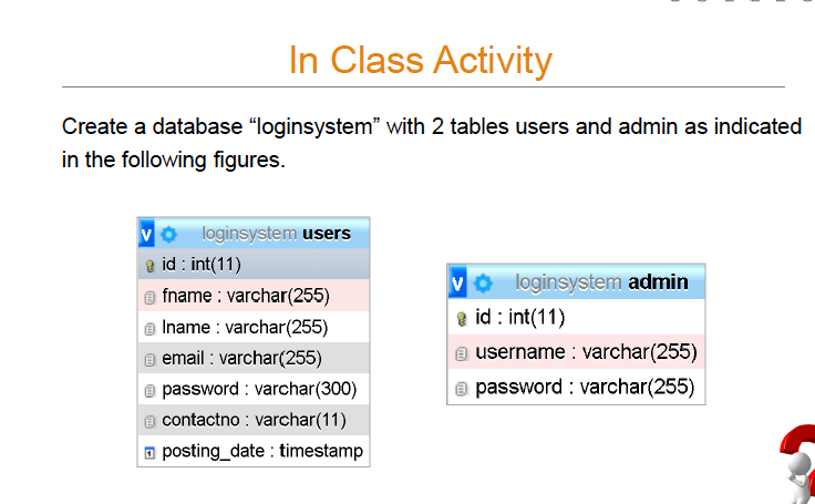 Making an Login System for my Admin Panel! - Scripting Support - Developer  Forum