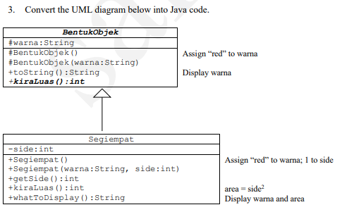 Solved 3. Convert the UML diagram below into Java code. | Chegg.com