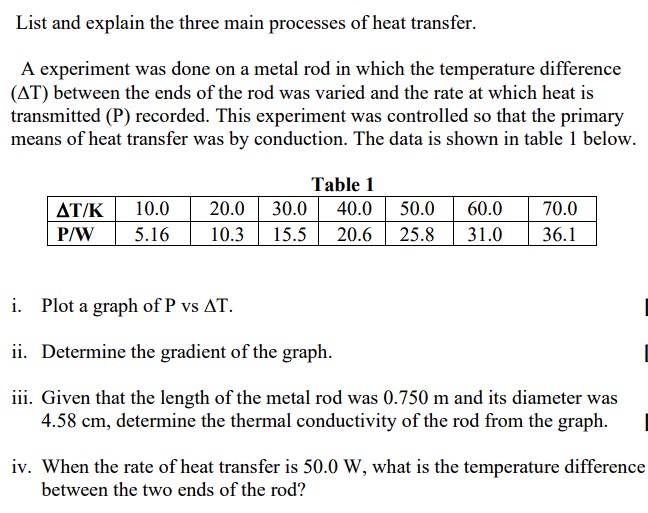 List And Explain The Three Main Processes Of Heat | Chegg.com