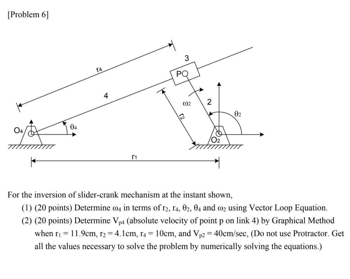 Solved [Problem 6] For the inversion of slider-crank | Chegg.com