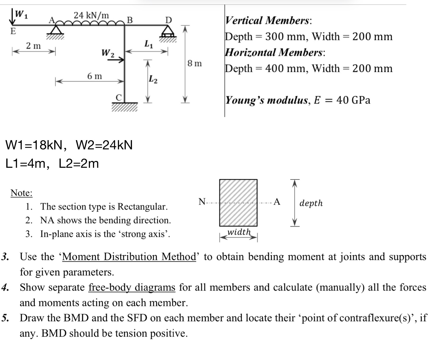 Solved Vertical Members: Depth =300 mm, Width =200 mm | Chegg.com