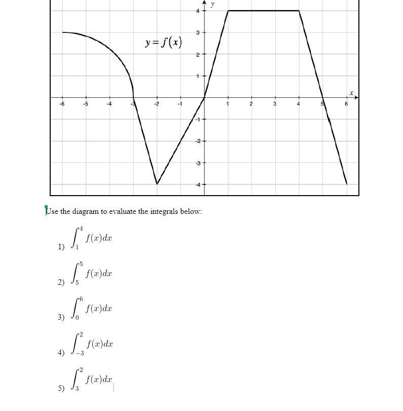 solved-4-3-y-f-x-2-6-5-de-2-1-1-2-3-6-1-2-3-4-use-chegg